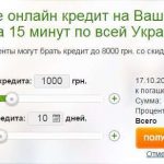 Взять кредит на карту без отказа онлайн за 5 минут и без проверок украина