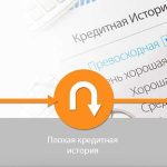 Взять займ на карту без отказа онлайн с плохой кредитной историей Москва